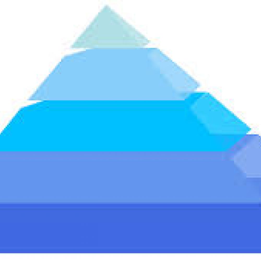 ¿Conoces la Pirámide de Bienestar Digestivo?